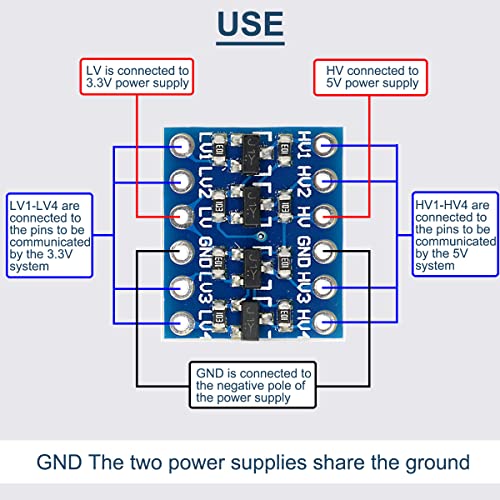 Refrigeradores, Personal Computer Imagen adicional