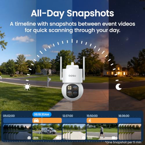 aosu T2 Dual-Lens 3K Telephoto 360° PTZ Wireless Outdoor Security Camera - image 7