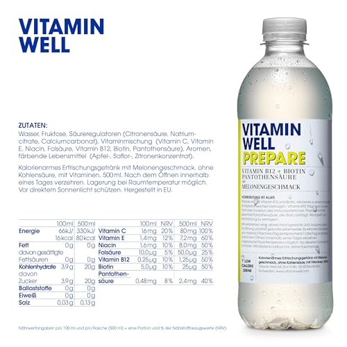 Vitaminwasser Vitamin Well – Kalorienarmes Getränk mit B12 und Mineralstoffen