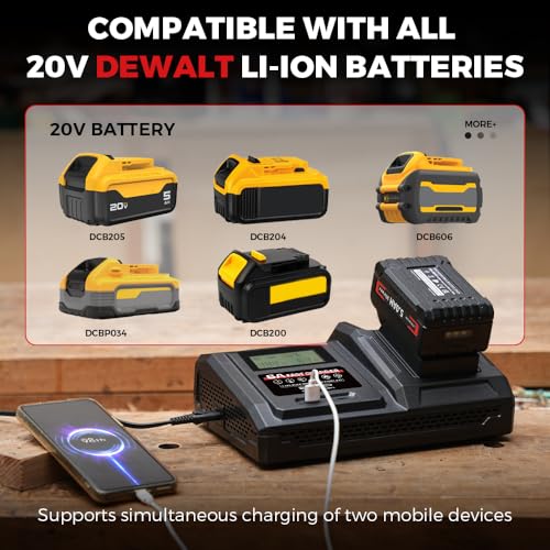 Image of 6A Fast Charger Compatible with Dewalt 20V MAX Battery,Replacement for DCB102 /DCB107 /DCB115 /DCB118 /DCB1112 Chargers