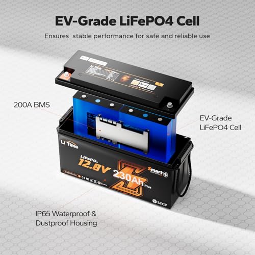 Image of Litime 2 Packs 12V 230Ah LiFePO4 Lithium Battery for RV, Travel Trailer