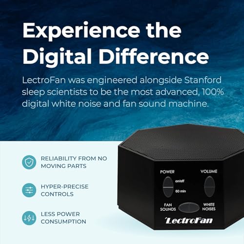 LectroFan Classic Global Power Edition – Portable USB White Noise Machine — view 2