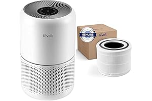 LEVOIT Core 300 Purifier with Replacement Filter: The Ultimate Sanctuary of Pure Air