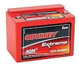 ODYSSEY