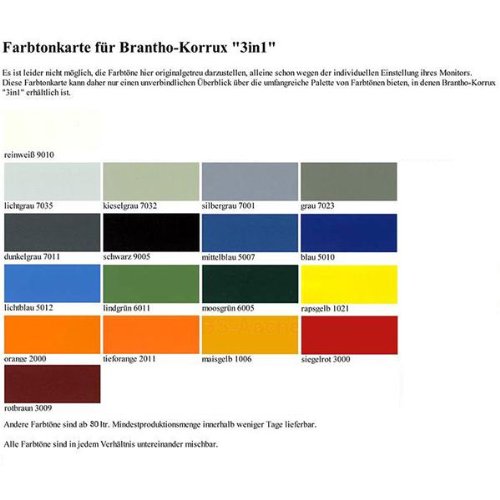 Brantho Korrux nitrofest 0,75 l 7011 Dunkelgrau (22,11 EUR/l)