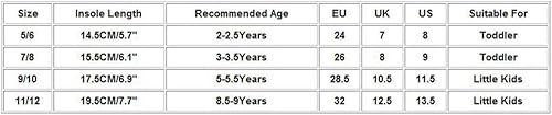 Miniatura 7 de 2-9Y Niño Niños Niños Niñas Invierno Caliente Inicio Zapatillas Interior Exterior Antideslizante Dibujos Animados Todo Incluido Zapatilla
