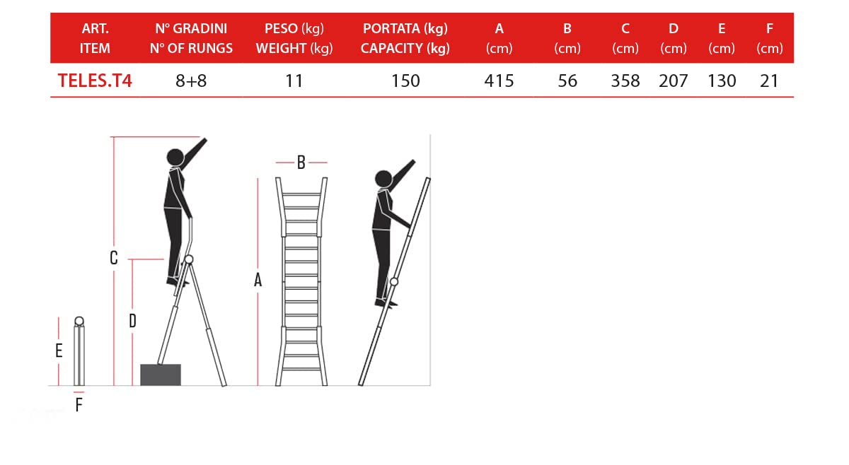 Faraone TELES T4A VERSIONE 2025 - Scala telescopica multiuso 4+4 GRADINI con allargatori, gancio portascala, protezione saldatura rossa e kit di tappi di ricambio