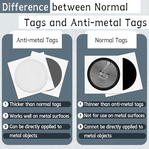Image of 20 pcs NFC Tag Black NFC Stickers Anti Metal NFC Tags on-Metal NFC Tag Sticker Programmable NFC Tags Work Perfectly with TagMo & All NFC-Enabled Devices