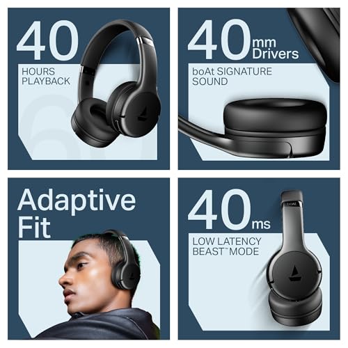 Product Variant View
