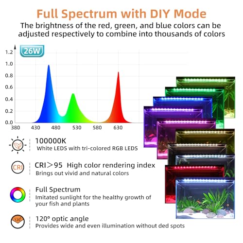 Image of hygger LED Aquarium Light, 26W Full Spectrum Fish Tank Light with Multi-Color Timer DIY Mode 24 /7 Natural Mode, Adjustable Brightness, Aquarium Plant Light with Extendable Brackets for 32~37IN Tank