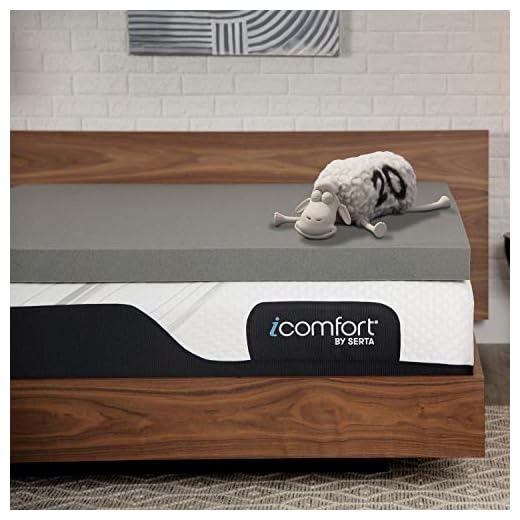 Serta Carbon Dream - Coprimaterasso in memory foam, doppio, grigio