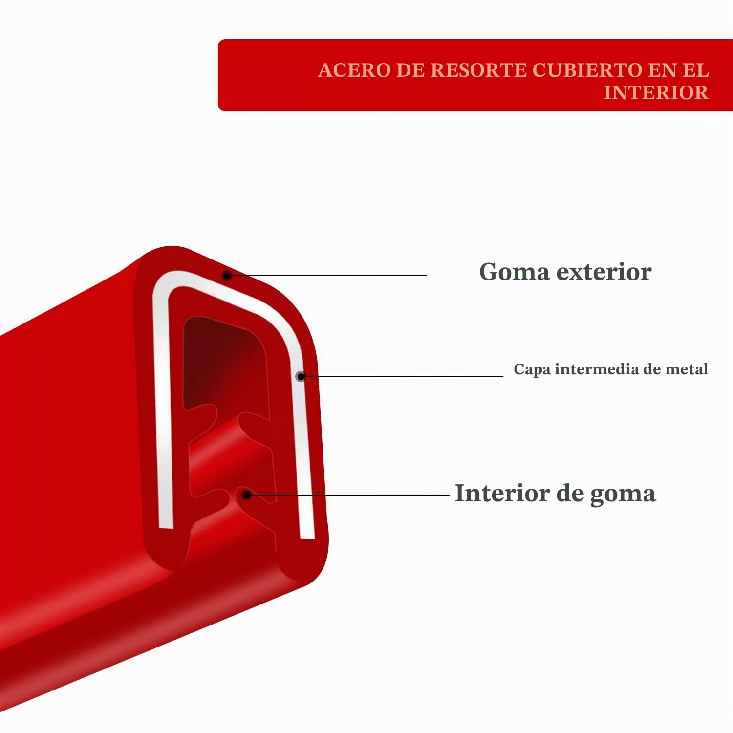 EFUTURETIME 12 m Protección de Bordes para Puerta de Coche, Perfil Protector de Borde de Goma y Metal, Protección de Bordes en Forma de U, para la Mayoría de Los Coches, Rojo