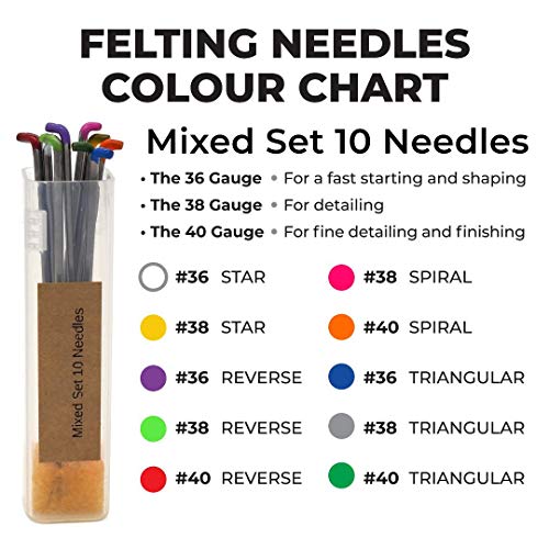 image for BE CREATIVE! CRAFT SUPPLIES STORE Felting Needles - 10-Pack Assorted N