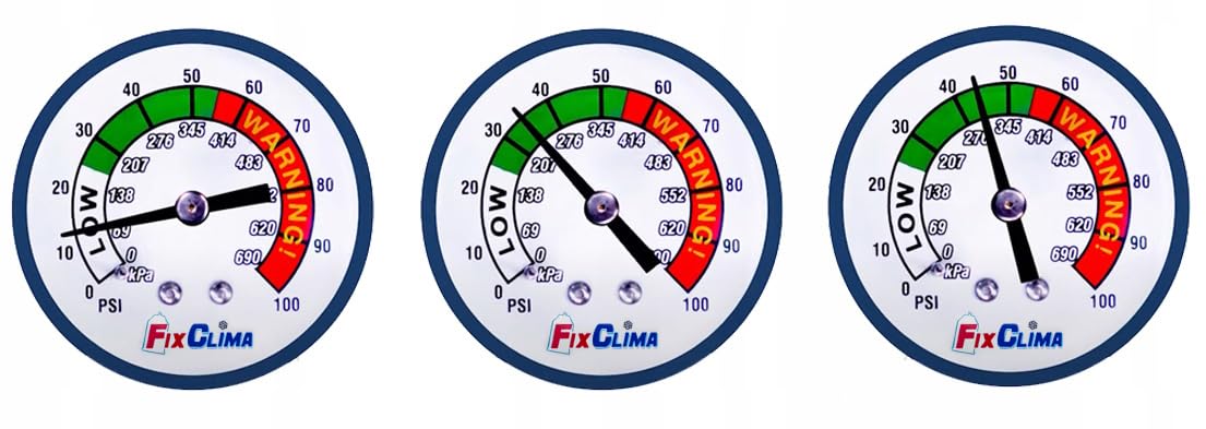 FixClima Gas Refrigerante R1234YF per Sistemi di Aria Condizionata Automobili dal 2016 - Kit 4in 1 con Manometro e Rilevamento UV
