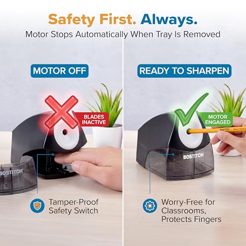 Electric Pencil Sharpener for Classroom and Desk - image 3