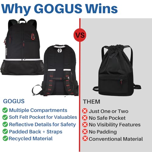 GOGUS Hybrid Gym Backpack for Men & Women with Drawstring Closure - 18L Sports Backpack with Dual Water Bottle Pockets, Mesh Compartment for Gym, Travel - Water Resistant & Reflective Trim Workout Bag2
