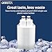 Brita Hub Compact Instant Powerful Countertop Water Filter System, Reduces 70+ Contaminants, 9 Cup Water Reservoir, Includes 6 Month Carbon Block Filter, White, 87344