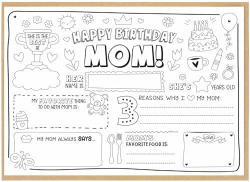 CJ&M Happy Birthday Mom Coloring Page | All About Mom Fill In Template |...