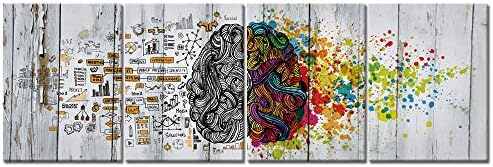 Visual Art Decor 4 Pieces Retro Left and Right Brain Advantage Canvas Poster Inspiration Motivation Education Science Canvas Prints Wall Art Gallery Modern Office Wall Decor Ready to Hang (12x16x4)