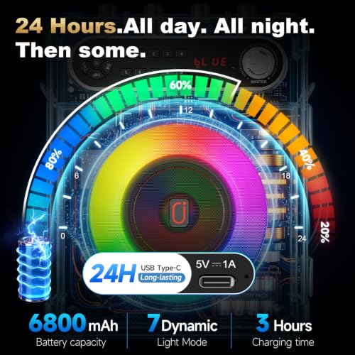 Image of Karaoke Machine with 3 Zero Delay Mics for Adults, Karaoke Set for Parties