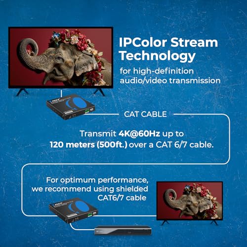 Image of OREI 4K HDMI Extender Over IP CAT6 4K@60Hz One to Many Upto 500 Feet, Loop Out - Send to Multiple Location Over 1G Switch (UHD-EXM500-K)