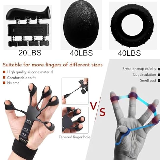 Strength Training Grip Strengtheners 5 Pack with Grip Trainer Smart Counting Finger Strengthener Hand Gripper Strengthener Hand Extension Exerciser Stress Ball Grip Ring