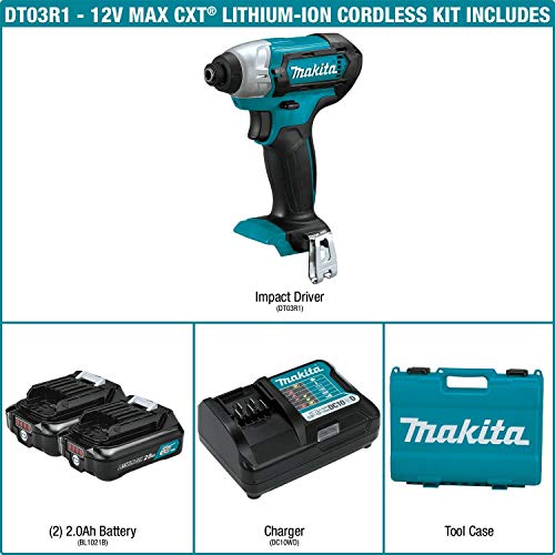 Makita DT03R1 12V Max Cxt Lithium-Ion Cordless Impact Driver Kit thumb #4
