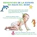 Swonuk Alfombra Inflable con Agua 66*50, Juego de Esterilla de Agua PVC...