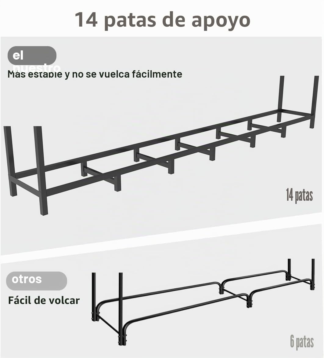 Garbuildman Almacén de Troncos para Exteriores de Servicio Pesado de 8 pies, Estante para Leña con 14 Patas y Apilamiento Ajustable, Almacenamiento de Leña Resistente al Óxido para Jardín, Cobertizo