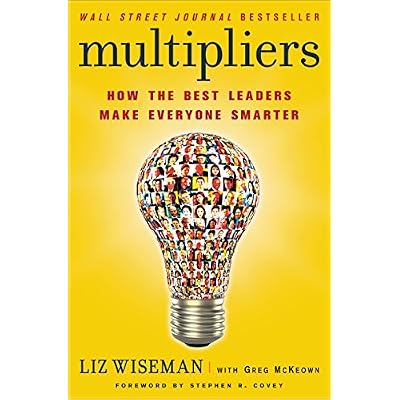 Multipliers