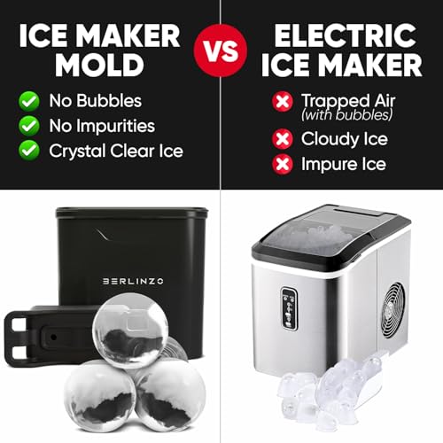 Molde para bolas de hielo Berlinzo 2.4 pulgadas negro miniatura 5