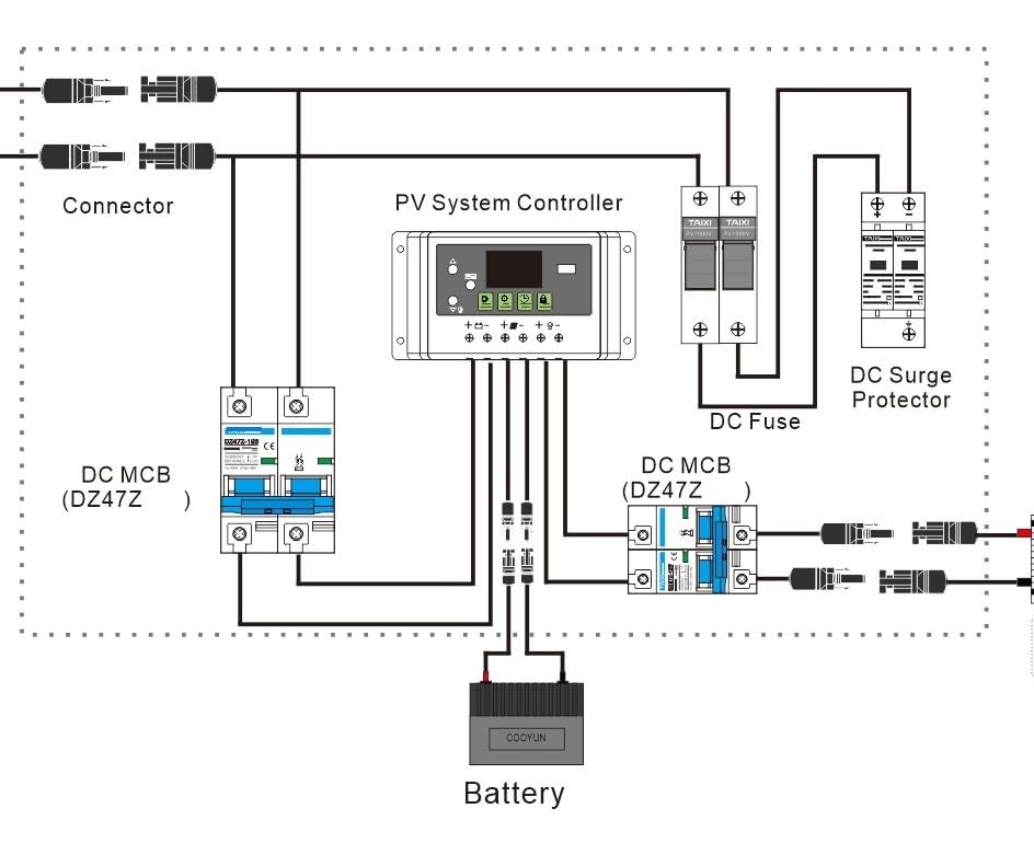 Interruptor rápido DZ47 detiene averías eléctricas en paneles solares de 500V 7