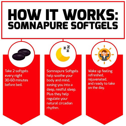 image for FORCE FACTOR Somnapure Softgels Sleep Aid to Fall Asleep Faster, Stay 