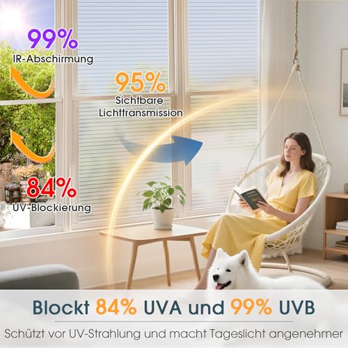 Lifetree Fensterfolie Nadelstreifen Blickdicht Sichtschutzfolie, 44.5x400cm – Ansicht 2