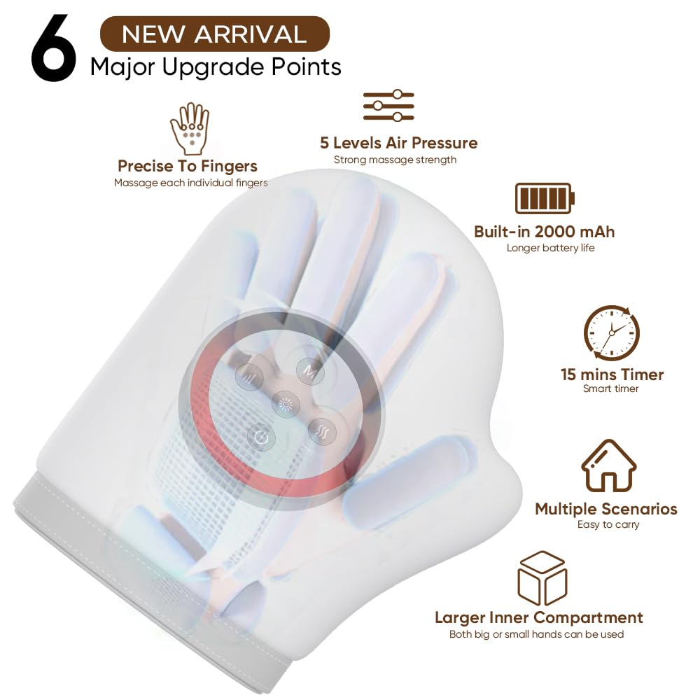 Masseur Électrique pour les Mains, Masseur de main intelligent avec soulagement de la compression de la chaleur, 3 Modes Et 5 Niveaux D'intensité, pour l’arthrite et le soulagement du canal carpien