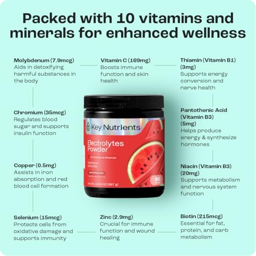 image for KEY NUTRIENTS Multivitamin Electrolytes Powder No Sugar for Recovery -