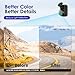 90Go 30mm Circular Polarizer Filter,Ultimate CPL Filter,Lens Protection for Garmin mini 2,47,57Dash Cam,Reduce Glare and Reflection, Enhance Contrast