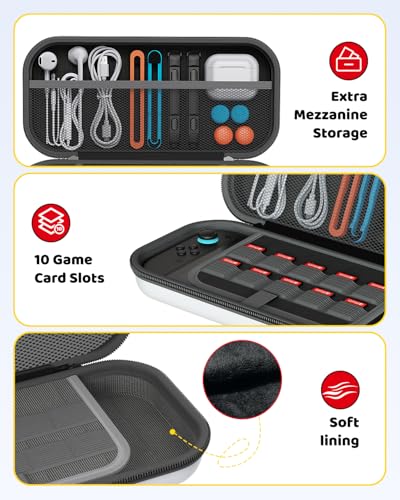 Image of Switch 2 Accessories Bundle for Nintendo Switch 2 2025(All in One Case Kit) | Portable Hard Shell Slim Case with Crystals Protective Cover kit, 2 HD Screen Protectors (7.9 Inch),Dust Plugs, 4 Thumb Grips