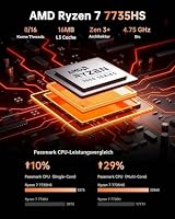 NiPoGi H1 Mini PC ΑΜD Ryzen 7 7735HS (4.75GHz,8C/16T) WiFi6 BT5.2 W-11 PRO – Ansicht 3