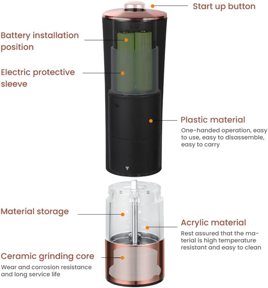 Automatic Salt Pepper Grinder Electric Spice Mill Battery Powered Adjustable Coarseness Pepper Mill Kitchen Seasoning Tools(OneColor)