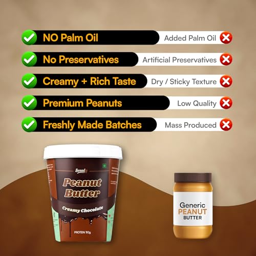 Image of Swaadly Creamy Chocolate Peanut Butter 500g | High Protein Spread | No Palm Oil | Made with Natural Ingredients | Healthy Breakfast & Fitness Snack