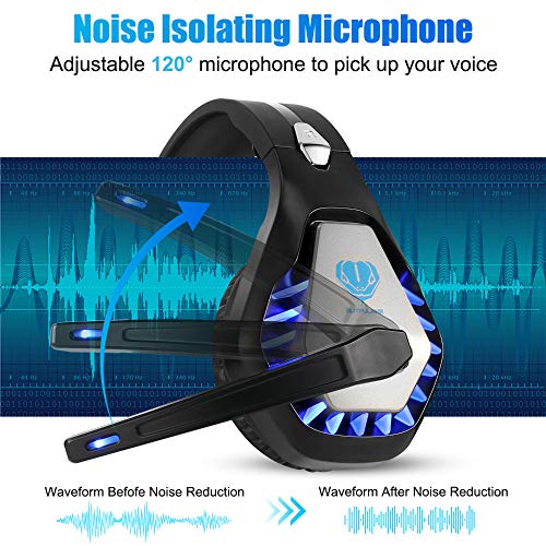 Butfulake GH1 Stereo Gaming Headset with mic & Splitter Cable for PUBG Over Ear Headphone noice Isolation mic, Surround Sound, Compatible with PS4, Xbox one S/X, Switch, PC, Skype (Sapphire Blue) - Thumbnail 3
