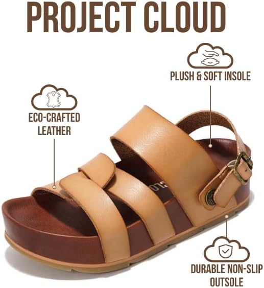 Project Cloud Platform Sandals Women – Strappy Wedges with Comfortable Plush & Soft Insole – Lightweight & Non Slip Platform Sandals for Women 2026 (Proud) - Image 3