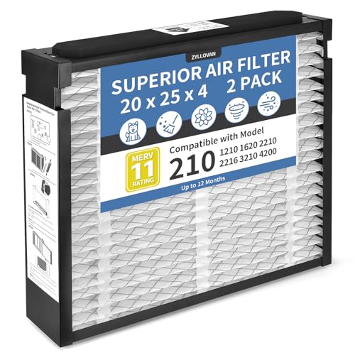 ZYLLOVAN 2-Pack 210 Replacement Filter Compatible with Aprilaire Whole House Air Purifier Models 1210 1620 2210 2216 3210 4200