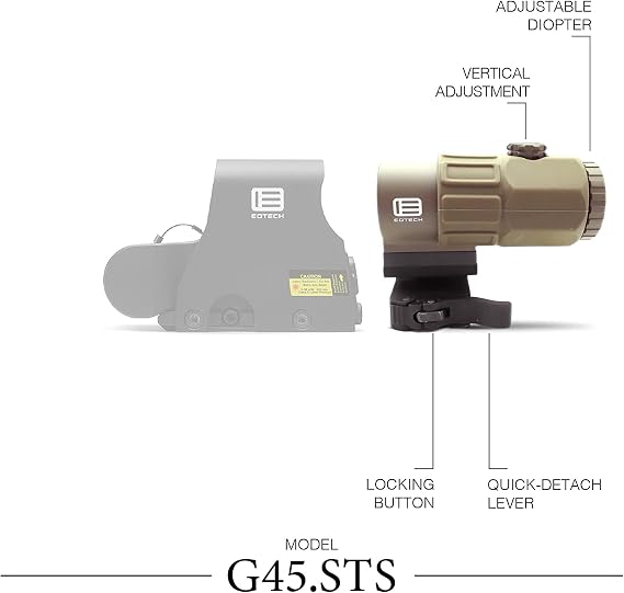 EOTech G45 5X Magnifier W/STS TAN