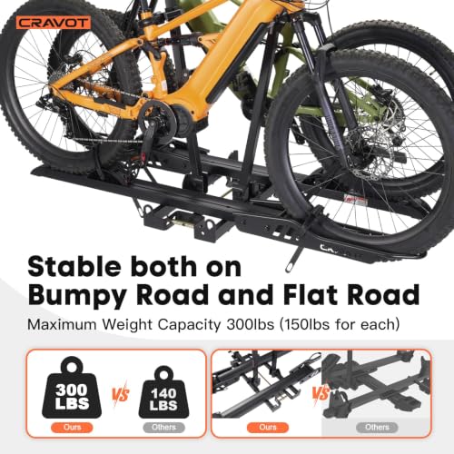 Image of CyberRack 300lbs Ebike Rack with Ramp for 2 Ebike | , Heavy Duty Foldable Electric Bike Racks for Tow Hitch Heavy Electric Bike Carrier, Up to 5-inch Fat Tire 2'' Receiver