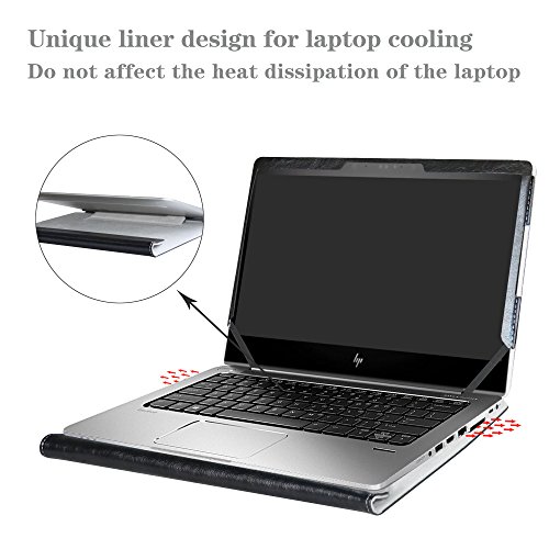Funda Protectora para Laptop HP EliteBook 13.3 pulgadas miniatura 5