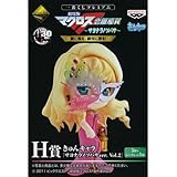 一番くじプレミアム 劇場版マクロスF 恋離飛翼 サヨナラツバサ H賞 きゅんキャラ 4種セット マクロスフロンティア 翼に風を、銀河に歌を! BANPRESTO バンプレスト