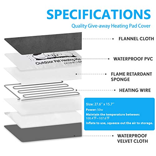 Petnf Outdoor Heated Pet Bed With Waterproof Cover,Pet Heating Pads For Dog,Soft Electric Blanket Auto Temperature Control,Heating Mat For Dog House Cabin Cot Doorway,Rescue Cats #TOP2