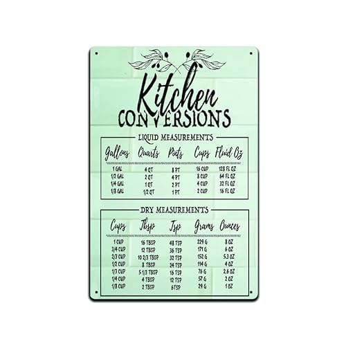 Tin Signs Home Wall Decor Metal Sign Measurement Kitchen Conversion